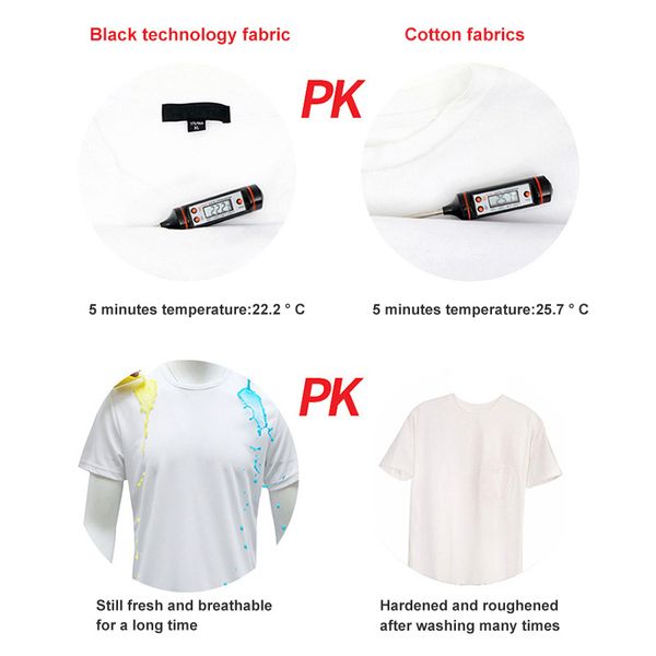 

newly men short sleeves t-shirts waterproof antifouling fast dry breathable solid color bf88, Gray;blue