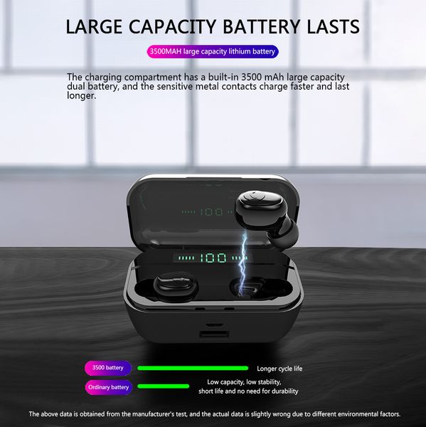 

wireless earbud tws mini true bt 5.0 stereo earphone bass in-ear headset hd call for smart mobile phone