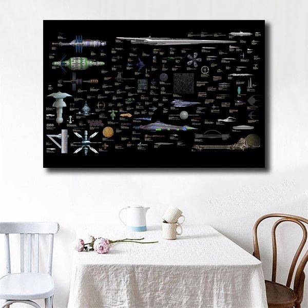 2019 Star Trek The Space Of Ships Hd Wall Art Canvas Poster And