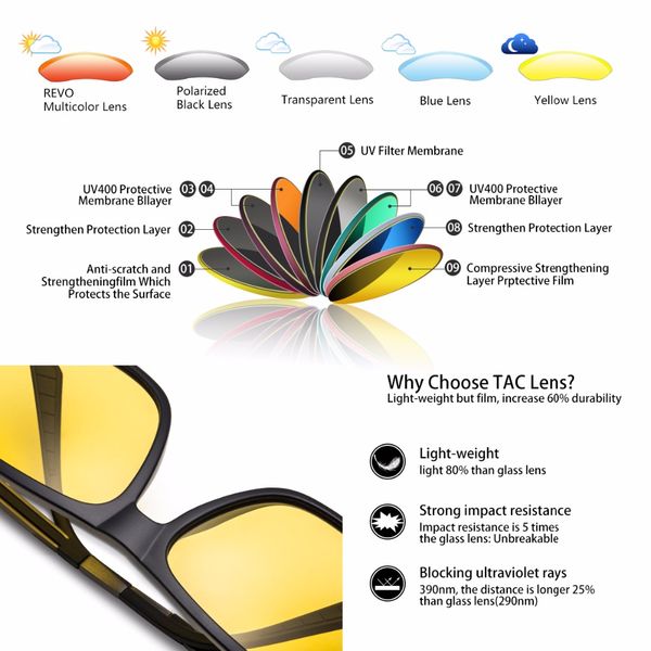 

night vision car driving sunglasses men polarized brand designer square sun glasses male eyewear oculos de sol, Silver