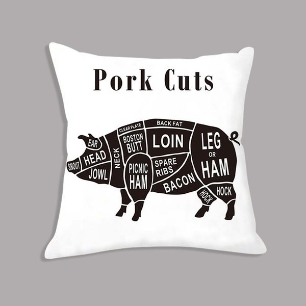 

seat cushion meat cuts diagram poster butcher diagram chart painting printed throw pillow plush soft cushion for sofa home decor
