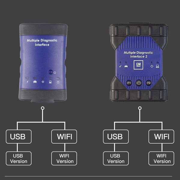 

mdi multiple diagnostic interface gm mdi wifi/usb ecu programmer obd2 scanner obd2 diagnostic-tool wifi obdii diagnostic