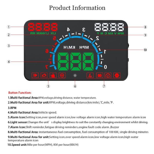 

e350 obd2 ii hud автомобиль дисплей 5,8-дюймового экран easy plug and play разнос дисплей тревога расход топливо hud-проектор