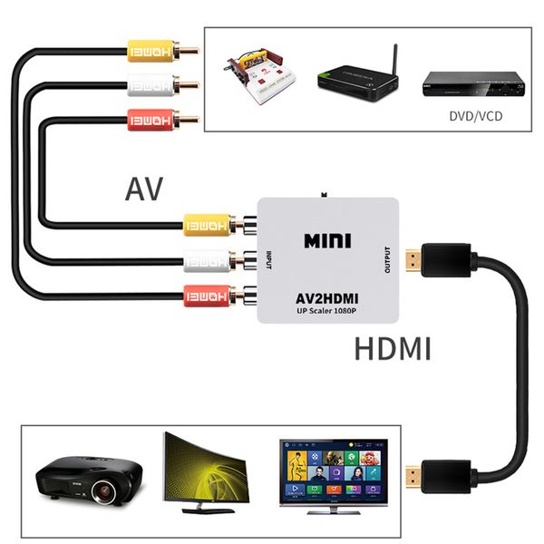 

1080p mini hdmi to vga to rca av composite adapter converter 3,5-мм ађдиокабелем vga2av / cvbs + audio to pc hdtv converter