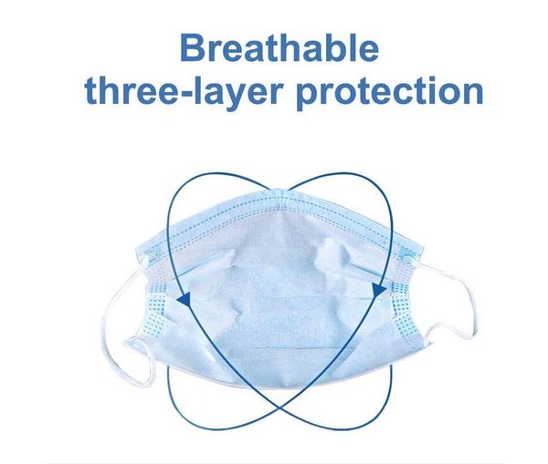 

fast shipping 3 layers dustproof facial protective cover masks anti-dust anti-fog disposable printing earloop face mouth masks