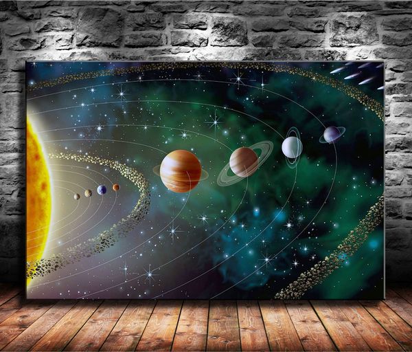2019 Canvas Prints Wall Art Oil Painting Home Decor The Solar