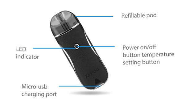 

authentic xipod 650mah pod ceramic with built-in vape cigarette battery 2ml pods cartridge atomizer kit coil xi pod e lithium 100% atvs pcht