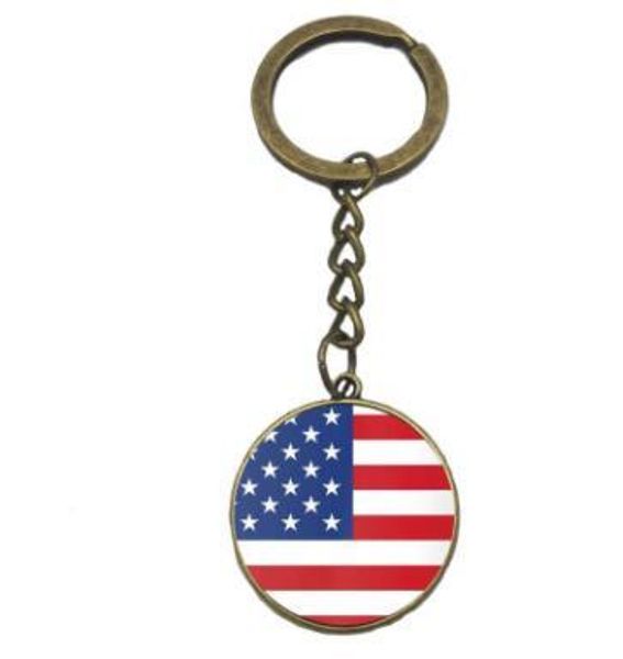 France Poland Puerto Rico Montenegro China Angola Senegal