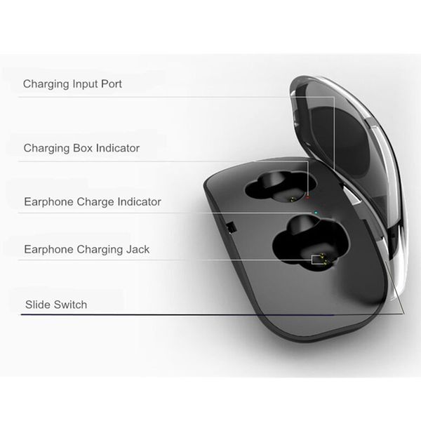 

mini new design earbuds wireless bluetooth earphone 3d stereo handsnoise reduction bluetooth headset for iphone with charge case