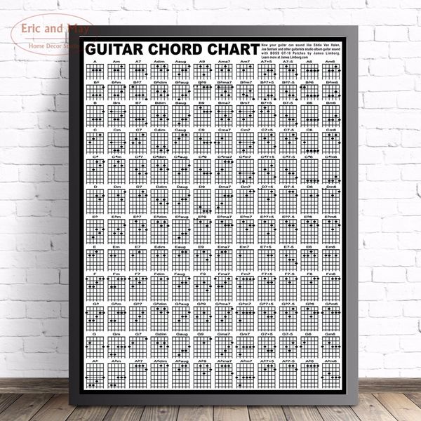 Guitar Chord Chart Poster