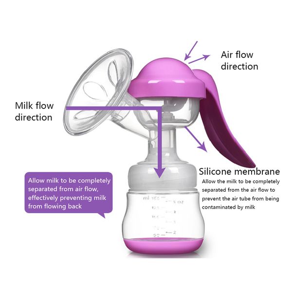 

maternity breast pump baby nipple manual suction milk pump feeding breasts pumps milk bottle sucking postpartum supply accessory, White