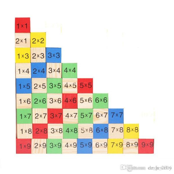 9x9 Multiplication Chart