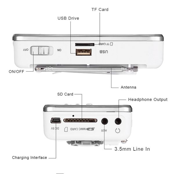

portable mini am fm radio stereo speaker support sd/tf card with usb