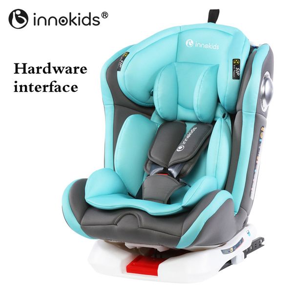 innokids car seat