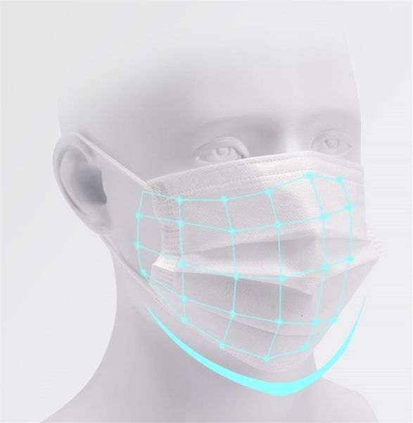 

aaa package mask non woven face mask 3 layer anti dust proof haze proof mouth mask and breathable masks lot ing