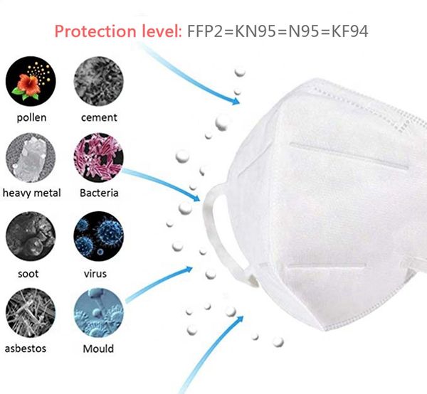 

10pcs kn95 virus mask mouth face mask dust anti infection kn 95 protection masks pm2.5 fog respirator filter rate 95% reusable
