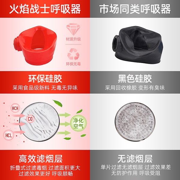 

flame warrior fire mask fire escape filter self-rescue respirator fire-proof smoke-proof gas mask mask