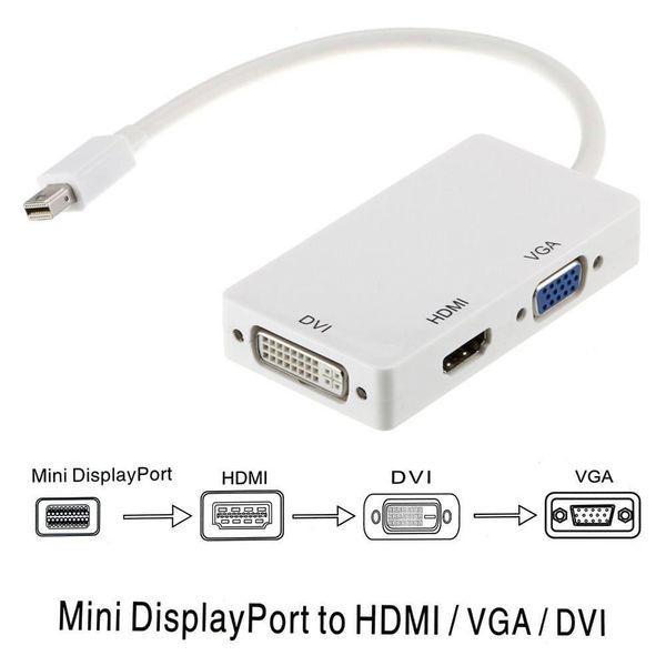 

3 in 1 thunderbolt mini display port mini dp male to hdmi dvi vga female adapter converter cable for mb air pro mdp