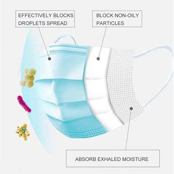 

200 шт одноразовая маска для лица 3 слоя маски для лица дышащие антипылевые маски для лица защита от загрязнения воздуха 3 слойная маска для