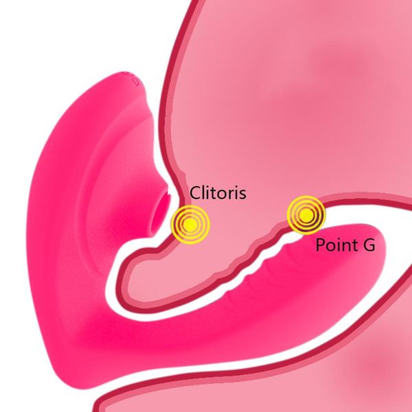 Вагина сосание вибратора 10 Скорость вибрационные Оральный секс всасывающие Клитор стимуляция женской мастурбации Эротические Секс игрушки для взрослых Y191017