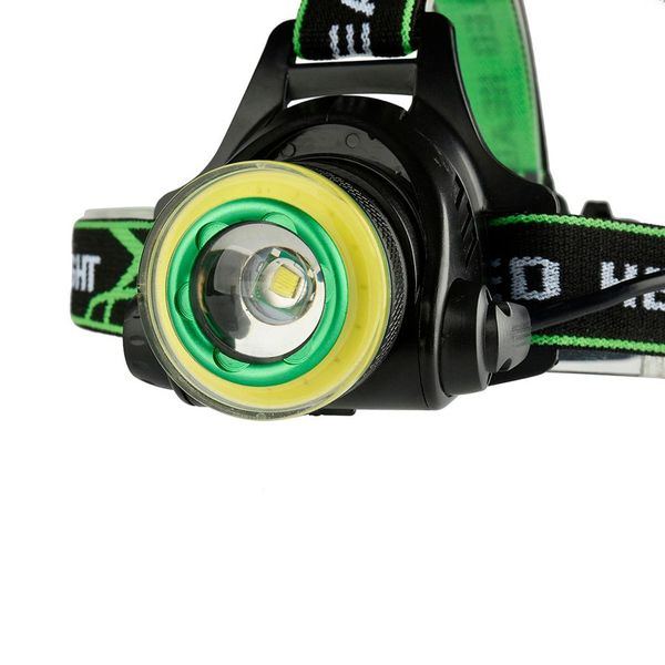 

waterproof led headlight zoom mechanical dimming head light t6 usb charging headlight camping bicycle outdoor sports 35a8