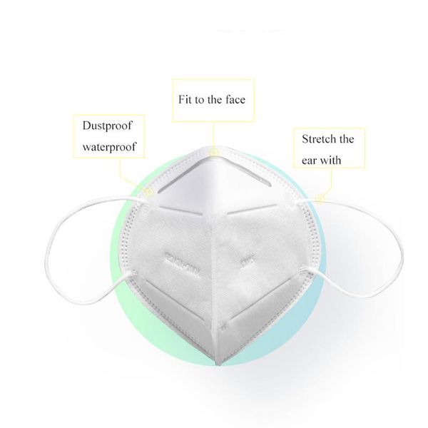 

ce сертификации kn95 маски многоразовые маски защитные маски рот крышка анти-пыли защитная маска для лица dhl бесплатная доставка 20шт/короб