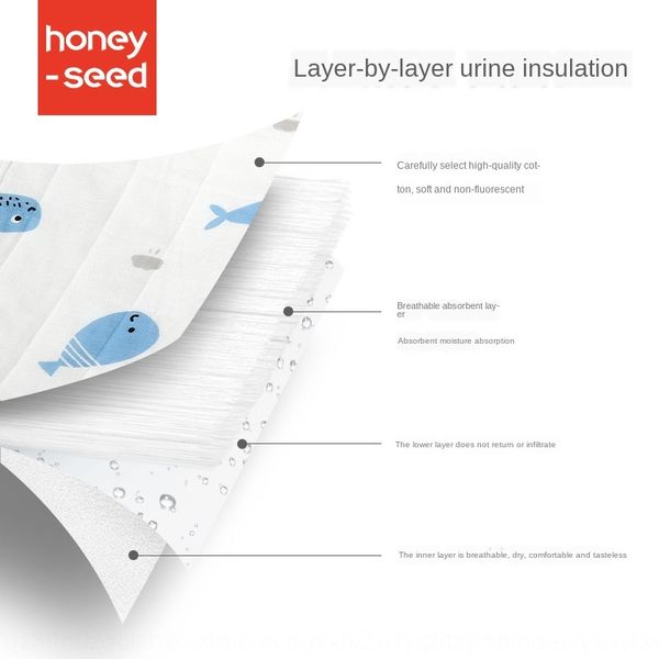

0xjkg baby pad waterproof washable cotton breathable color cotton pad newborn baby products leakage-proof small mattress mattress diaper dia