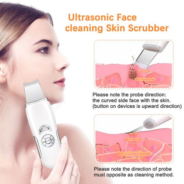 KONMISON Ultraschall-Gesichtsreinigung, Hautwäscher, Reiniger, Gesichtslifting-Therapie, Peeling, SPA, Ultraschall-Peeling-Reinigungsmaschine