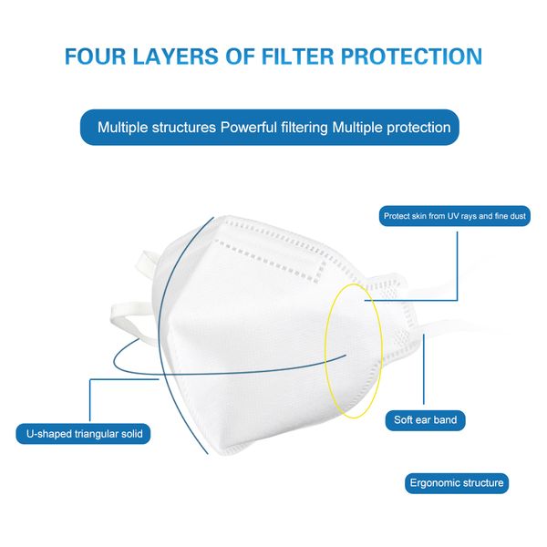 

disposable mask kn95 face mask 95% filtration non-woven fabric protective masks dust particles pollution filter