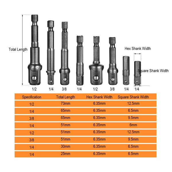 

jelbo 1/4" 3/8 " 1/2 " удлинитель головки шатуна электрические сверла бар ключ отвертка удлинитель электроинструмент