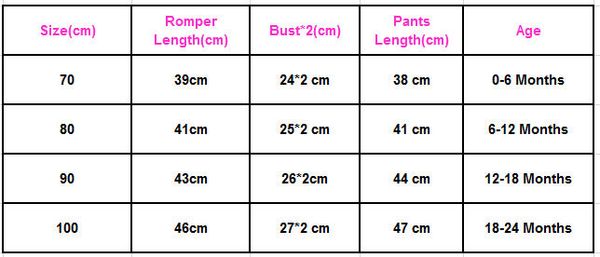 

pudcoco 2pcs newborn baby boys girl clothes set kids short sleeve romper t-shirt + long striped pants outfits set, Pink;blue