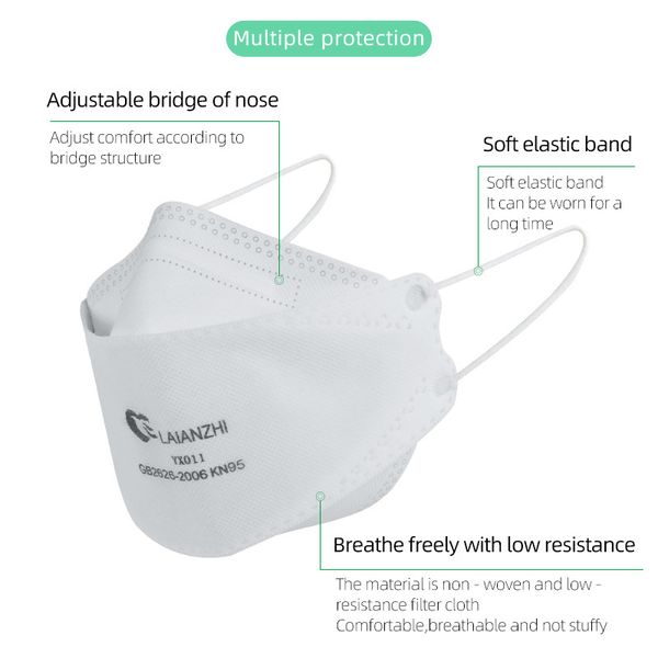 

2020 mouth mask anti dust and flu, virus, smoke, germs, gas & allergies face mask medical face mask n95 respirator