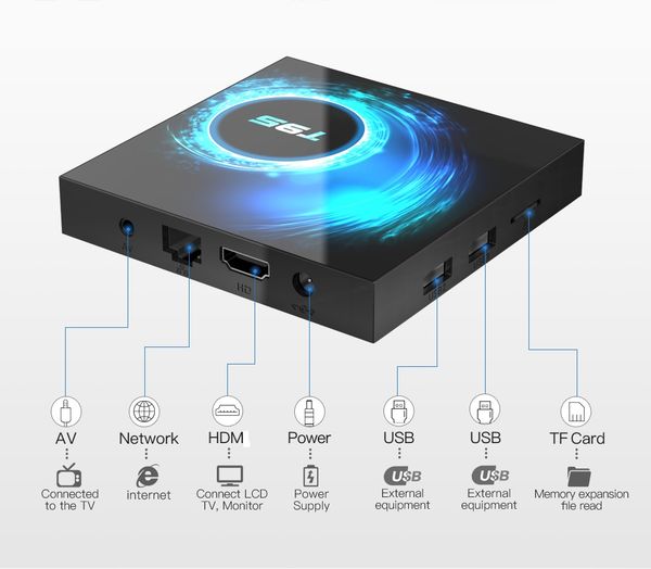 

t95 android 10.0 tv box allwinner h616 quad core 4gb 32gb 64gb h.265 6k media player dual wifi set box