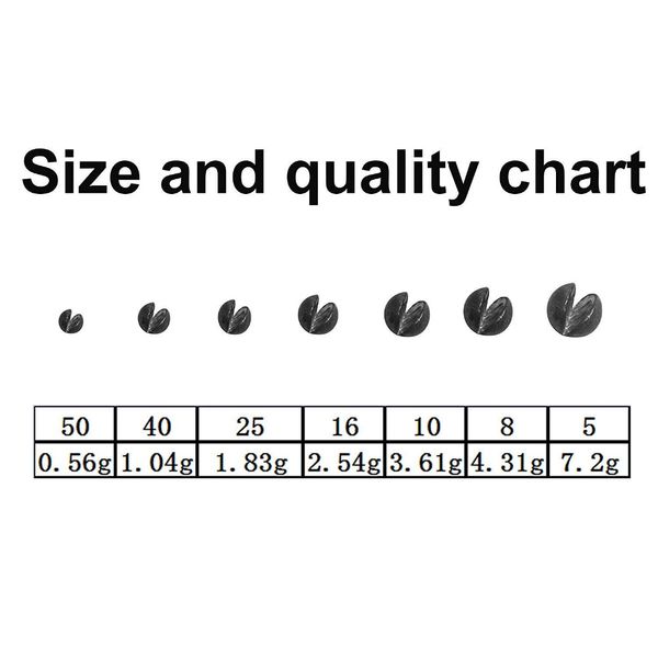 Fishing Sinker Size Chart