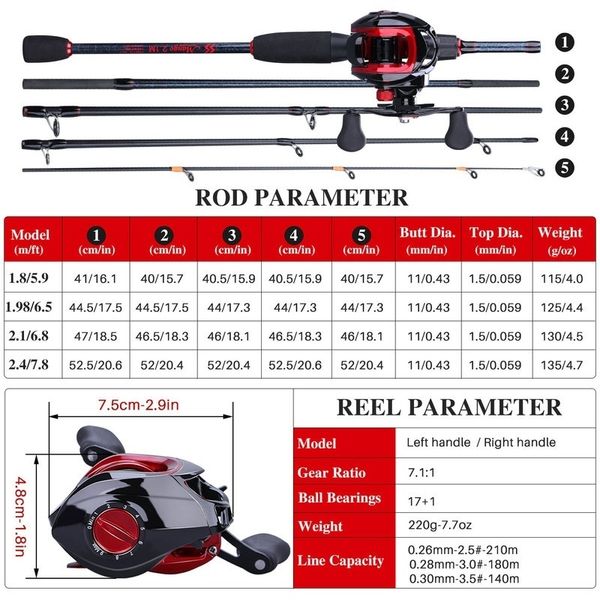 

sougayilang 1.8-2.4m fishing combo portable 5 pieces casting fishing rods and 17+1bb baitcasting reels set rod reel combo
