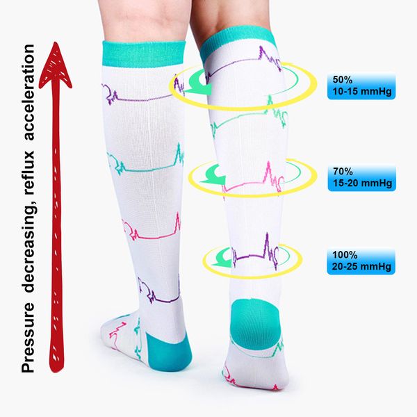 

6 styles men professional compression socks fit for sport varicose vein travel fit for nurses shin splints flight travel socks