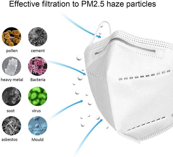 

20pcs kn95 masks face mask dust anti infection kn95 masks anti-virus protective respirator