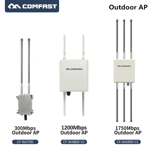 

long range 1750mbps gigabit wireless outdoor ap openwrt wi-fi ethernet gigabit wifi router with 6*8dbi frp antennas base station