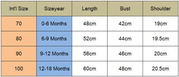 

newborn kid baby boy girl knitting button romper sleeveless summer outfits clothes, Blue