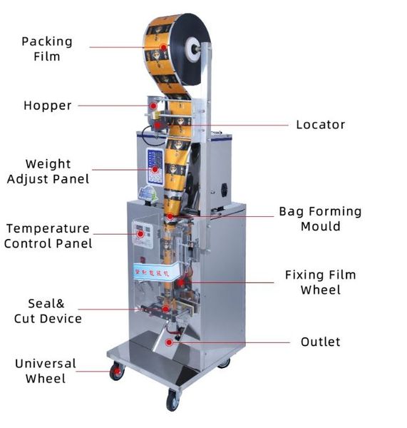 

seren автоматического порошок кофе крупа зерно мешок саше чай упаковочная машина