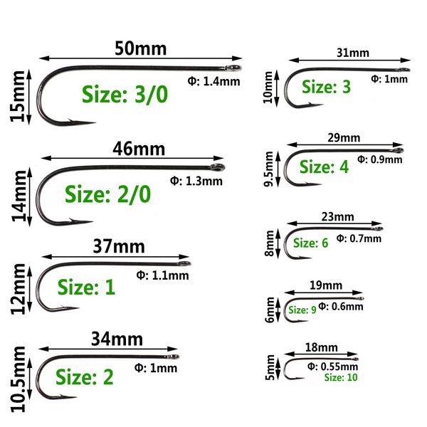 Sabiki Rig Size Chart