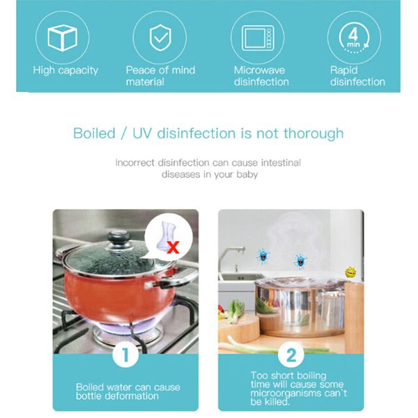 

quick clean microwave steam disinfection steam box microwave steam sterilizer high temperature bottle storage box