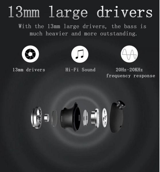

new fashion tn bluetooth wireless headset with mic cell phones headphones new style earphones for ing