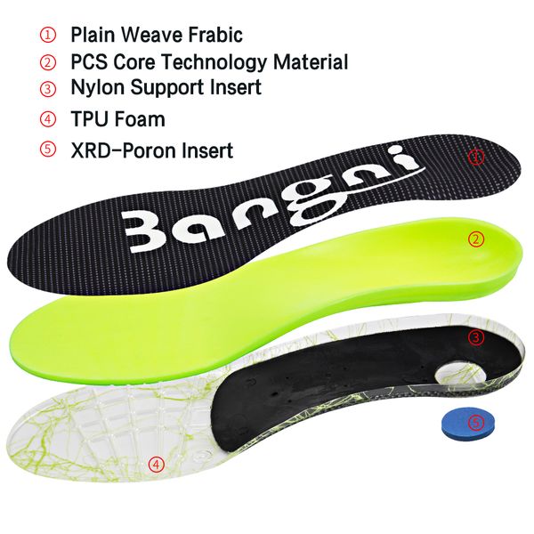 

3angni inserts foot arch support orthopedic shoes insole for women men flat feet corrector plantar fasciitis pain sole protector, White;pink