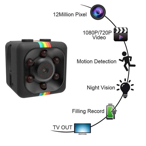 SQ11 1080 P Автомобильный видеорегистратор Dash Cam Видеокамера ночного видения Портативный мини Micro Спорт Камеры Видеорегистратор Cam DV Видеокамера ИК-камера