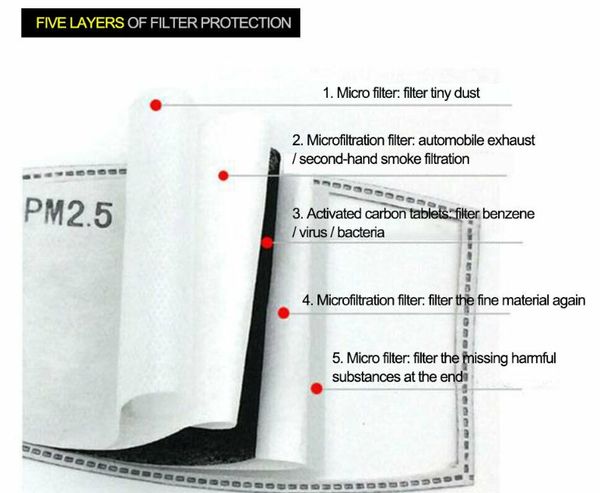 Сменная маска с защитой от капель пыли, вставка фильтра для маски, бумажная дымка, рот PM2, 5 фильтров, бытовые защитные средства 100 шт.294J