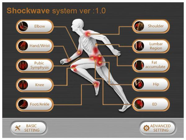 

protable gainswave eswt низкоинтенсивная ударно-волновая терапия для эректильной дисфункции и физика для болевых ощущений тела