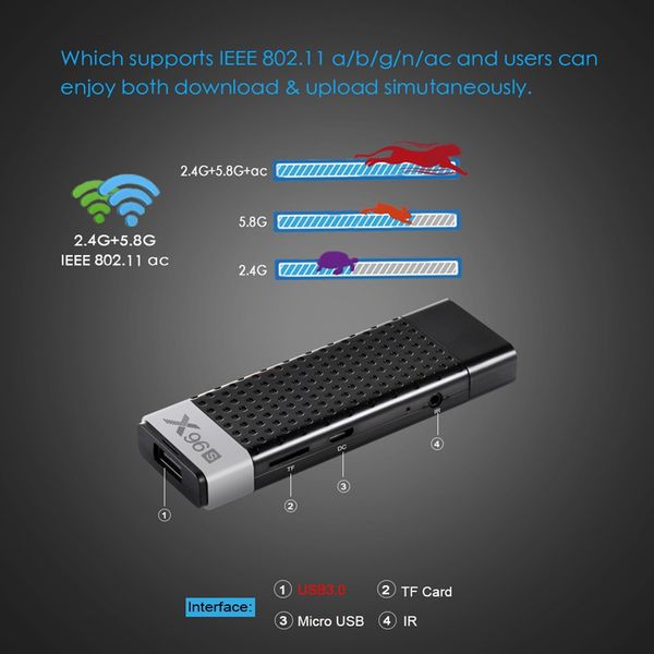 

X96S 4K TV Stick 4GB 32GB Amlogic S905Y2 Android 8.1 Четырехъядерный процессор 2.4G / 5GHz Двойной Wi-Fi BT4.2 1080P 4