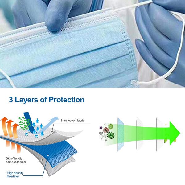 

7264991 retail 100 pcs dhl blue 3 ply mask disposable face mask earloop non-woven fabric 7427086