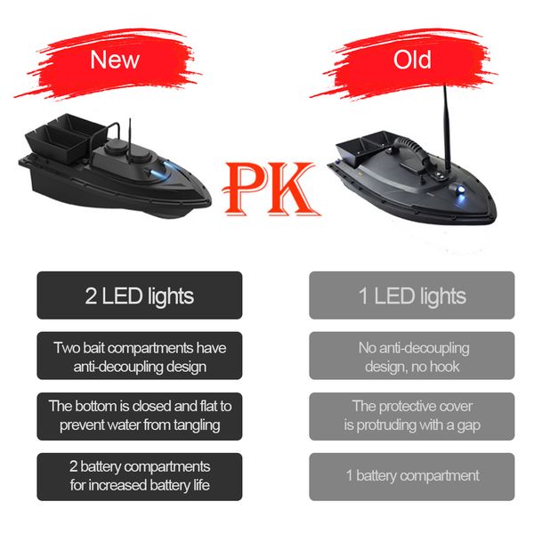 

d11 rc boat bait boat fishing finder 1.5kg loading 500m remote control boat double motors 2 led lights fixed speed fishing tools